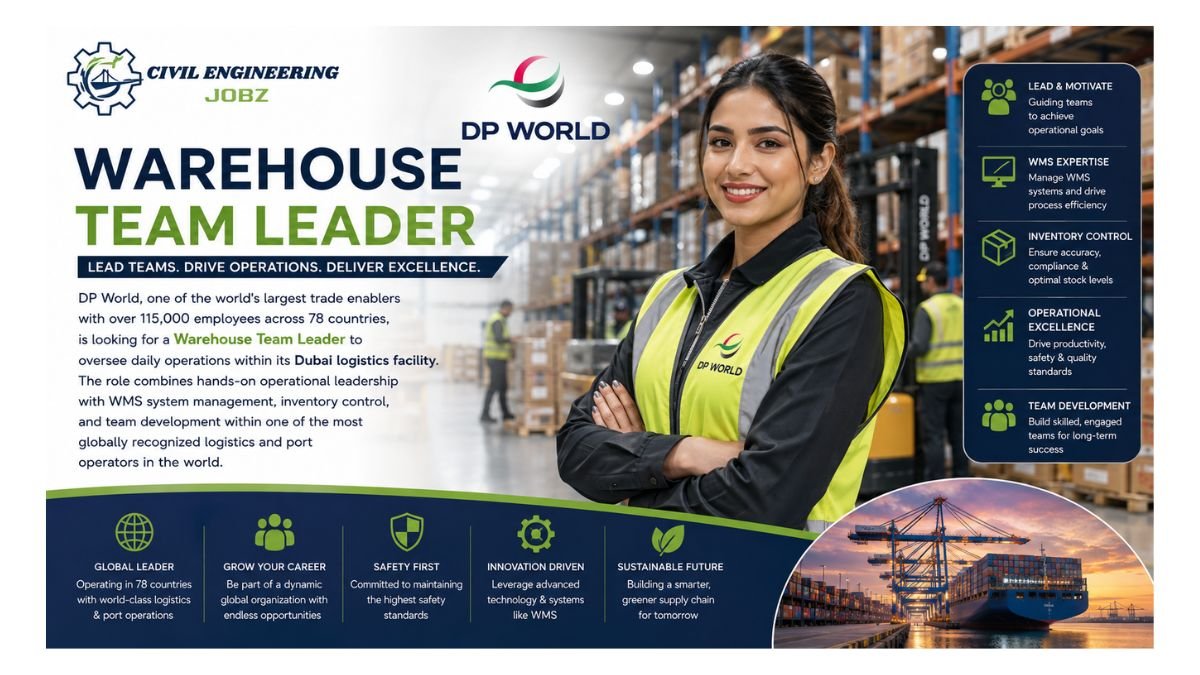 Warehouse Team Leader Jobs Dubai UAE 2026 