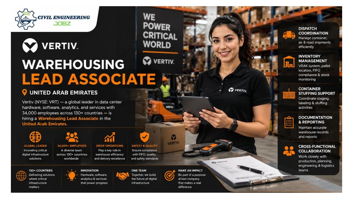 Warehousing Lead Associate Jobs UAE 2026