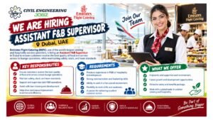 Assistant F&B Supervisor Jobs Dubai 2026