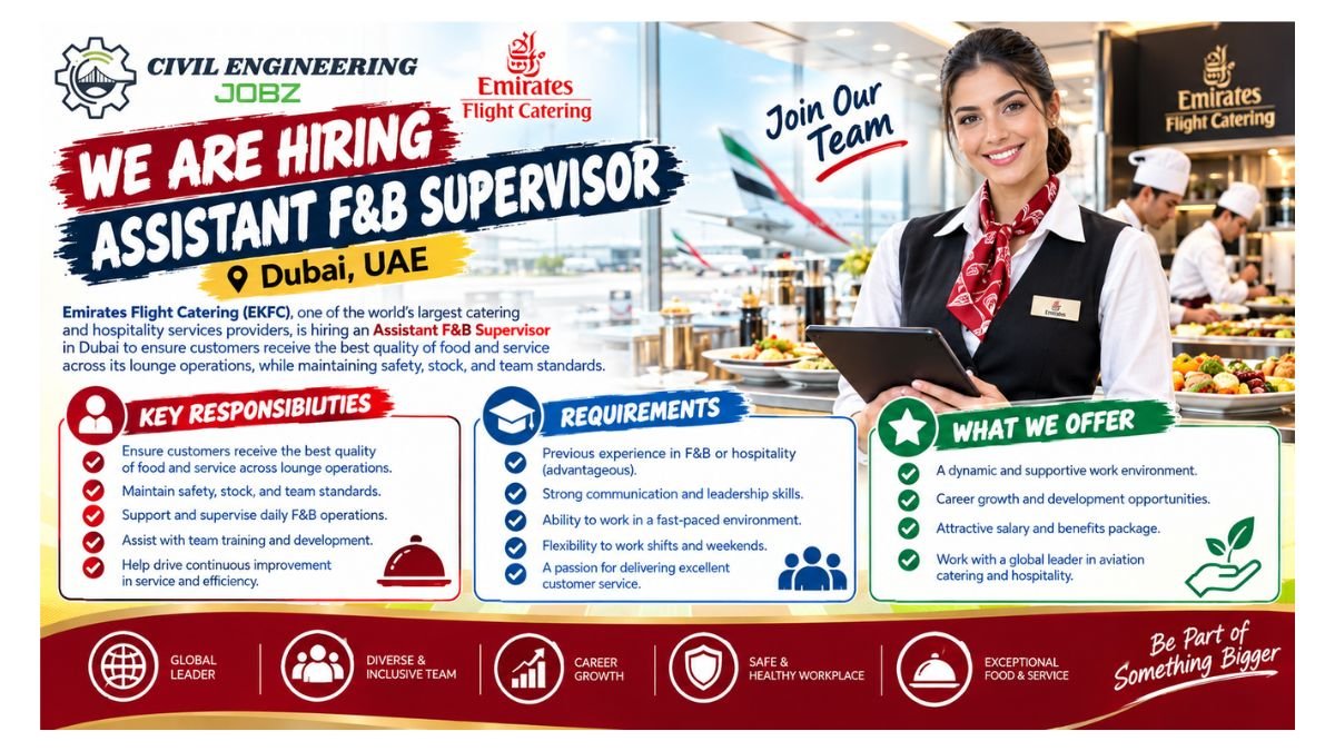 Assistant F&B Supervisor Jobs Dubai 2026