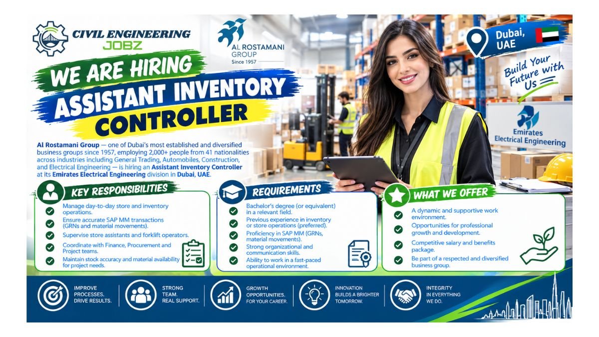 Assistant Inventory Controller Jobs Dubai UAE 2026