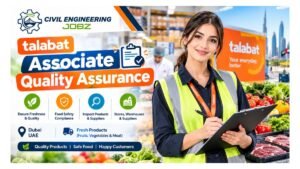 Associate Quality Assurance Jobs Dubai UAE 2026 
