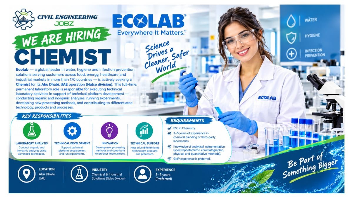 Chemist Jobs Abu Dhabi UAE 2026 