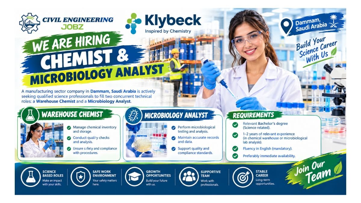Chemist & Microbiology Analyst Jobs Dammam Saudi Arabia 2026