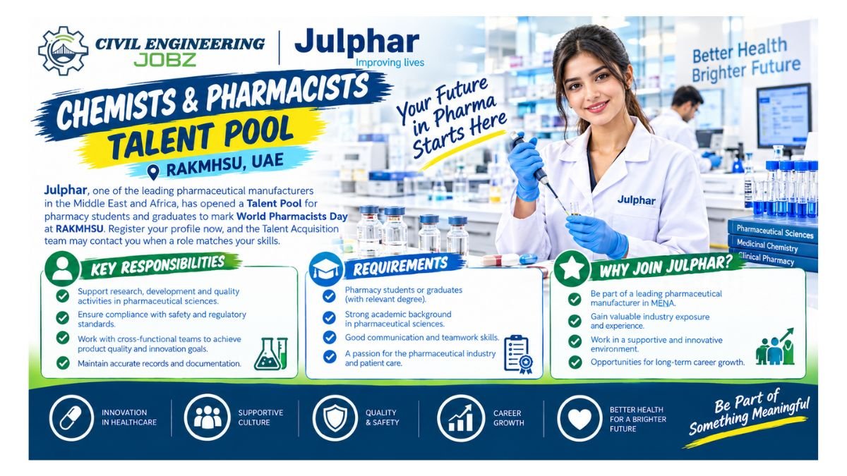 Chemists & Pharmacists Jobs UAE 2026