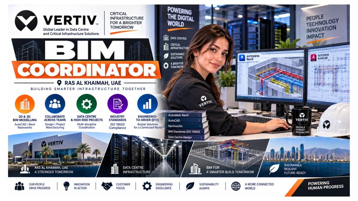 Civil 3D BIM Modeler Infrastructure Jobs Abu Dhabi 2026