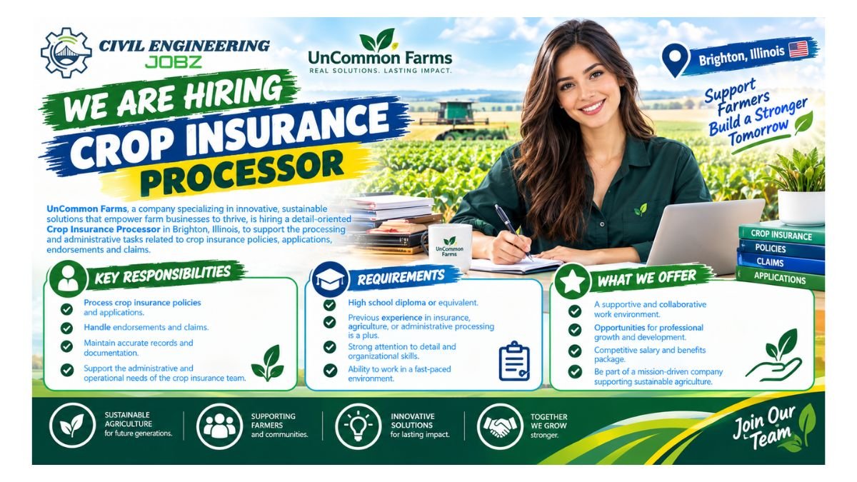 Crop Insurance Processor Jobs Brighton IL 2026