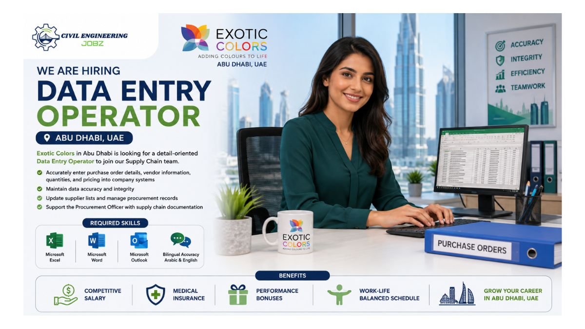 Data Entry Operator Jobs Abu Dhabi UAE 2026
