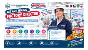 Factory Director Jobs UAE 2026