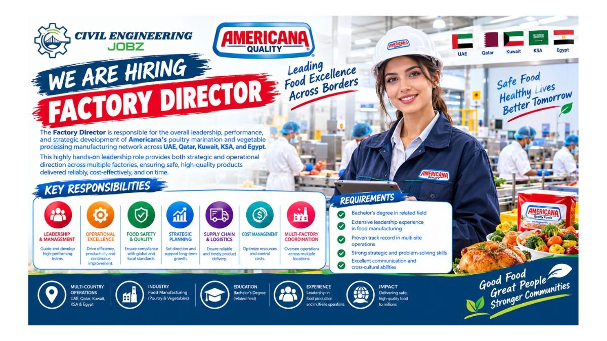 Factory Director Jobs UAE 2026