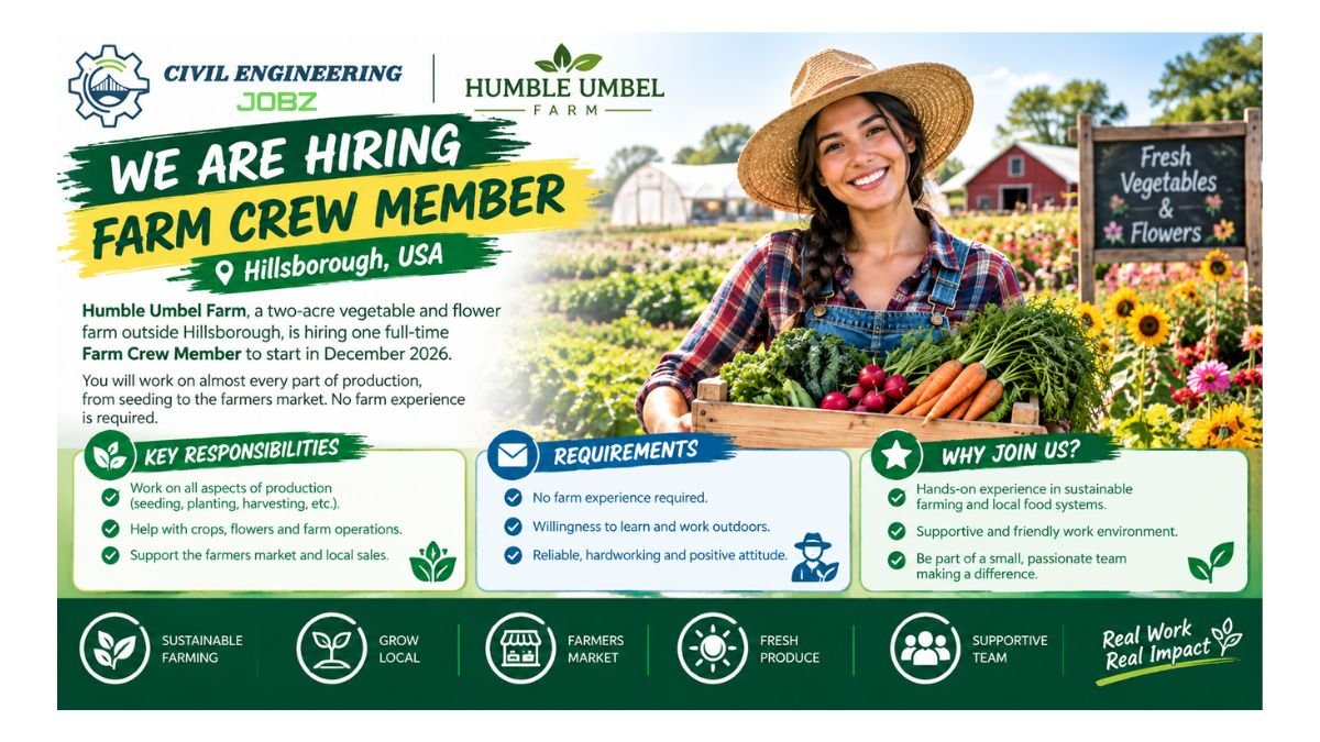 Farm Crew Member Jobs North Carolina 2026