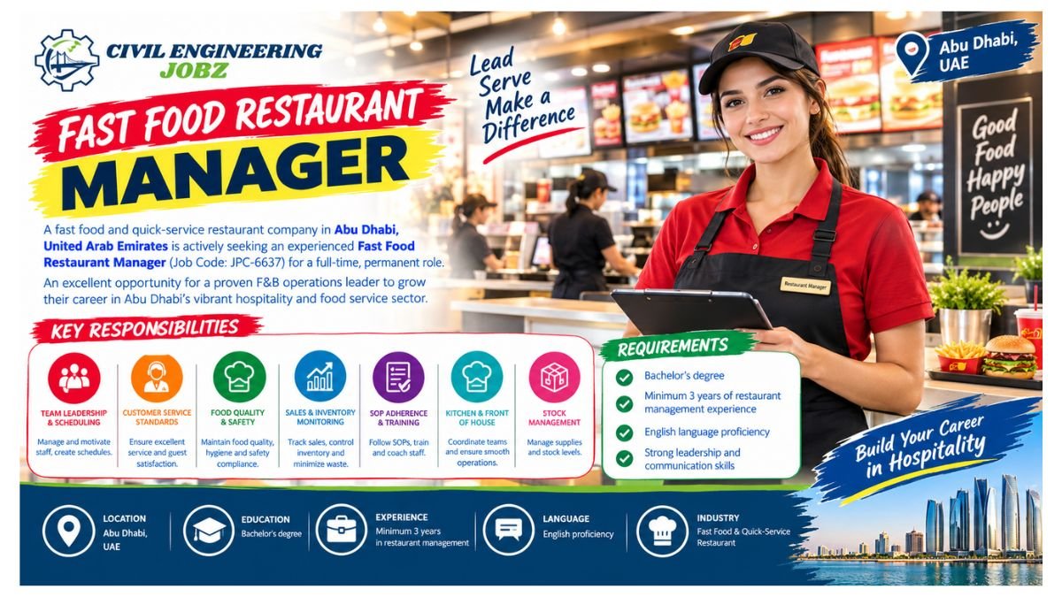 Fast Food Restaurant Manager Jobs Abu Dhabi UAE 2026