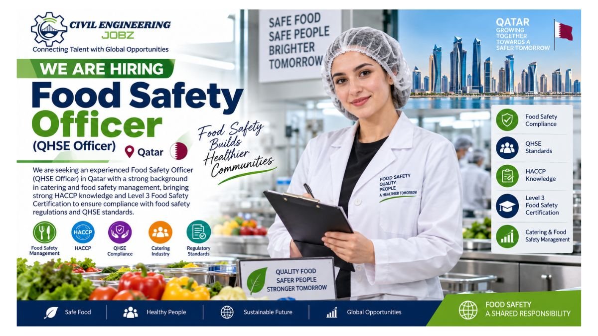 Food Safety Officer Jobs Qatar 2026 