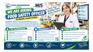 Food Safety Officer Jobs Riyadh Saudi Arabia 2026