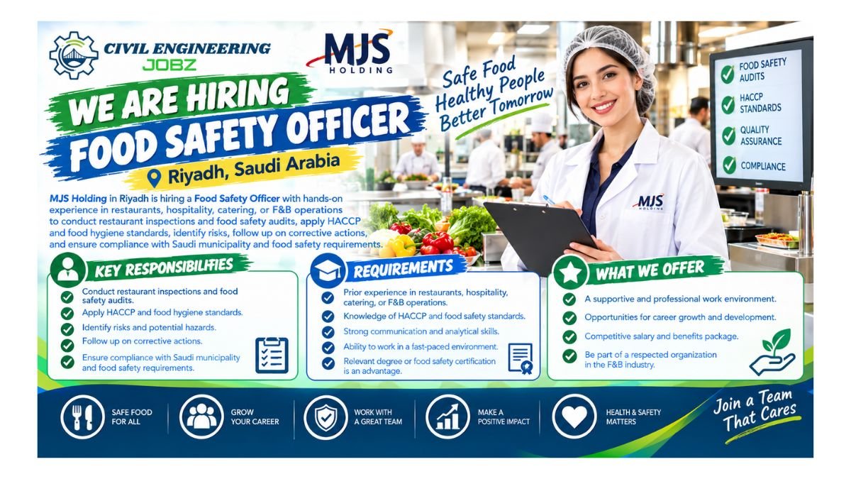 Food Safety Officer Jobs Riyadh Saudi Arabia 2026