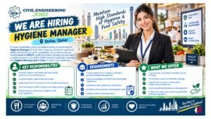 Hygiene Manager Jobs Doha Qatar 2026