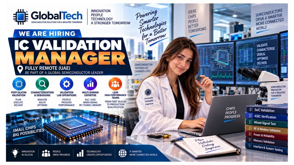 IC Validation Manager Jobs UAE 2026