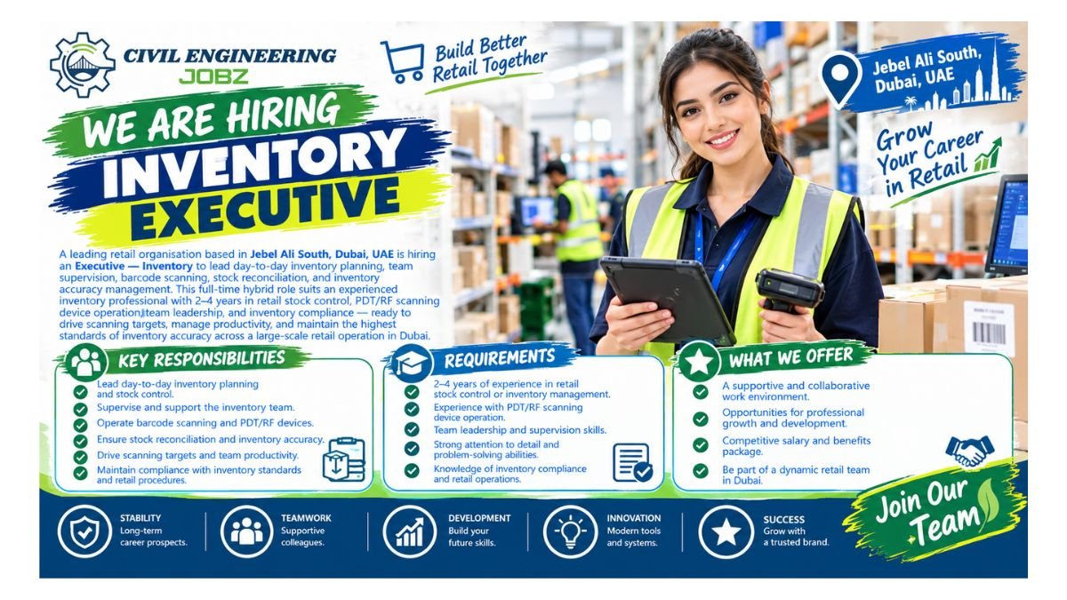 Inventory Executive Jobs Dubai UAE 2026