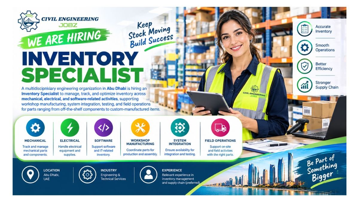 Inventory Specialist Jobs Abu Dhabi 2026 