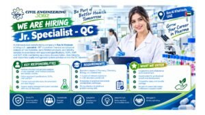 Jr. Specialist QC Jobs Ras Al Khaimah 2026