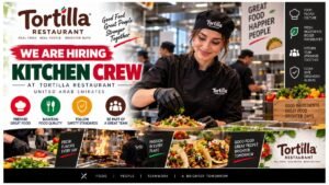 Kitchen Crew Jobs UAE 2026