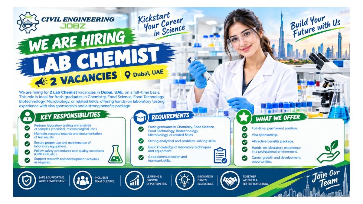 Lab Chemist Jobs Dubai UAE 2026