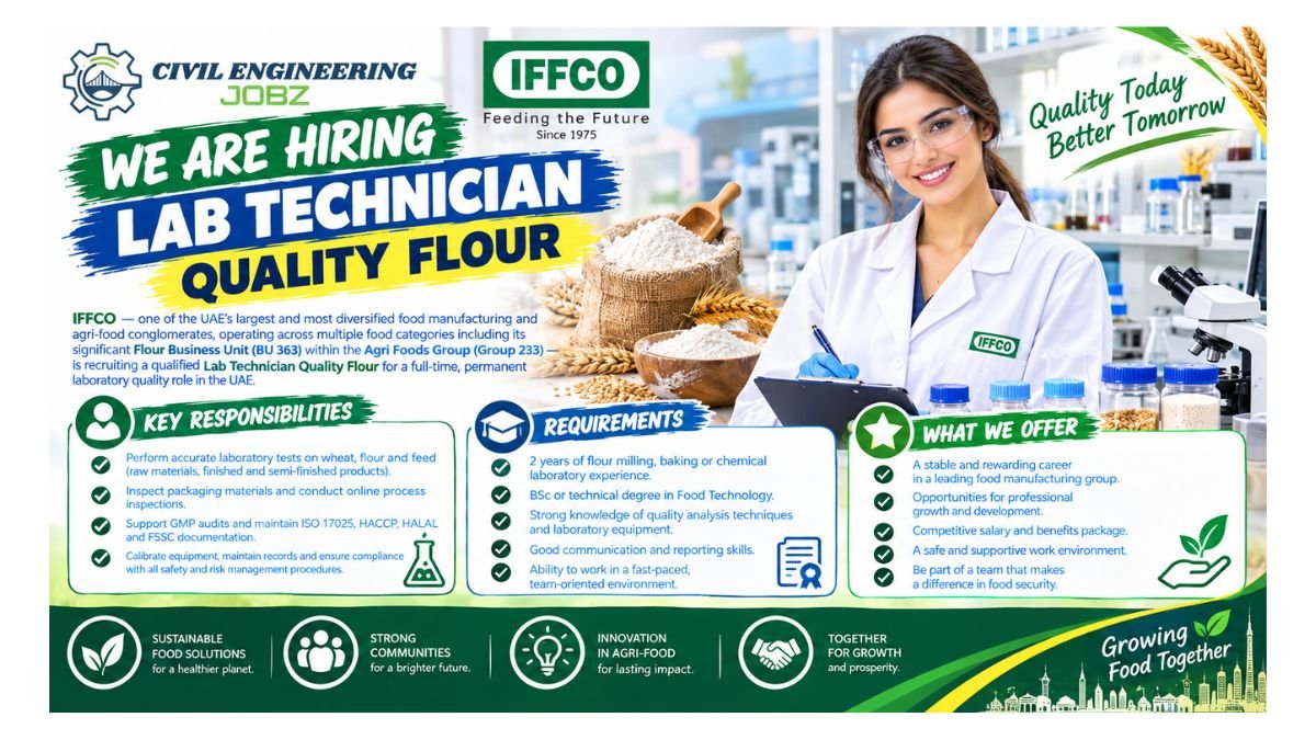 Lab Technician Quality Flour Jobs IFFCO UAE 2026