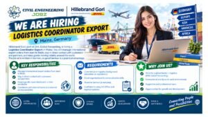 Logistics Coordinator Export Jobs Germany 2026