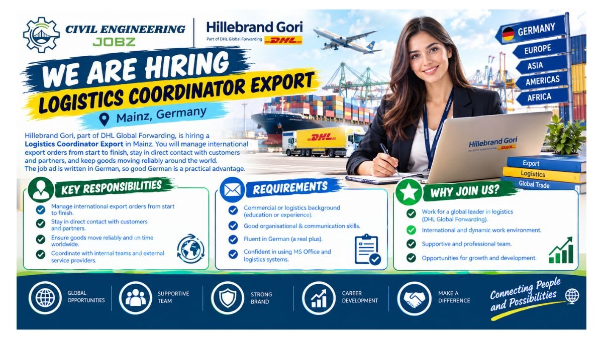 Logistics Coordinator Export Jobs Germany 2026