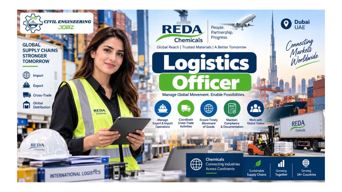 Logistics Officer Jobs Dubai 2026