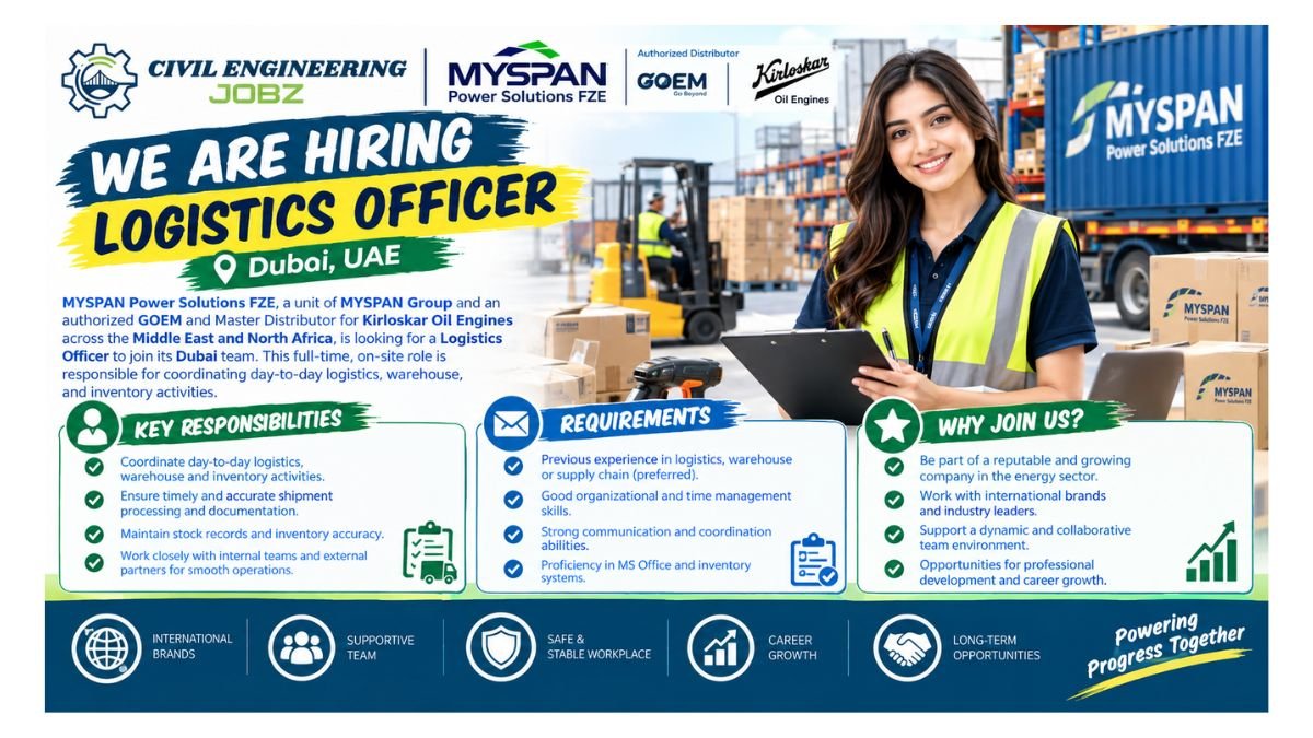 Logistics Officer Jobs Dubai UAE 2026
