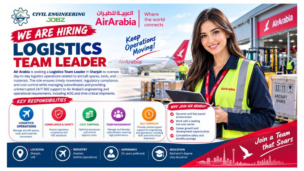 Logistics Team Leader Jobs Sharjah 2026
