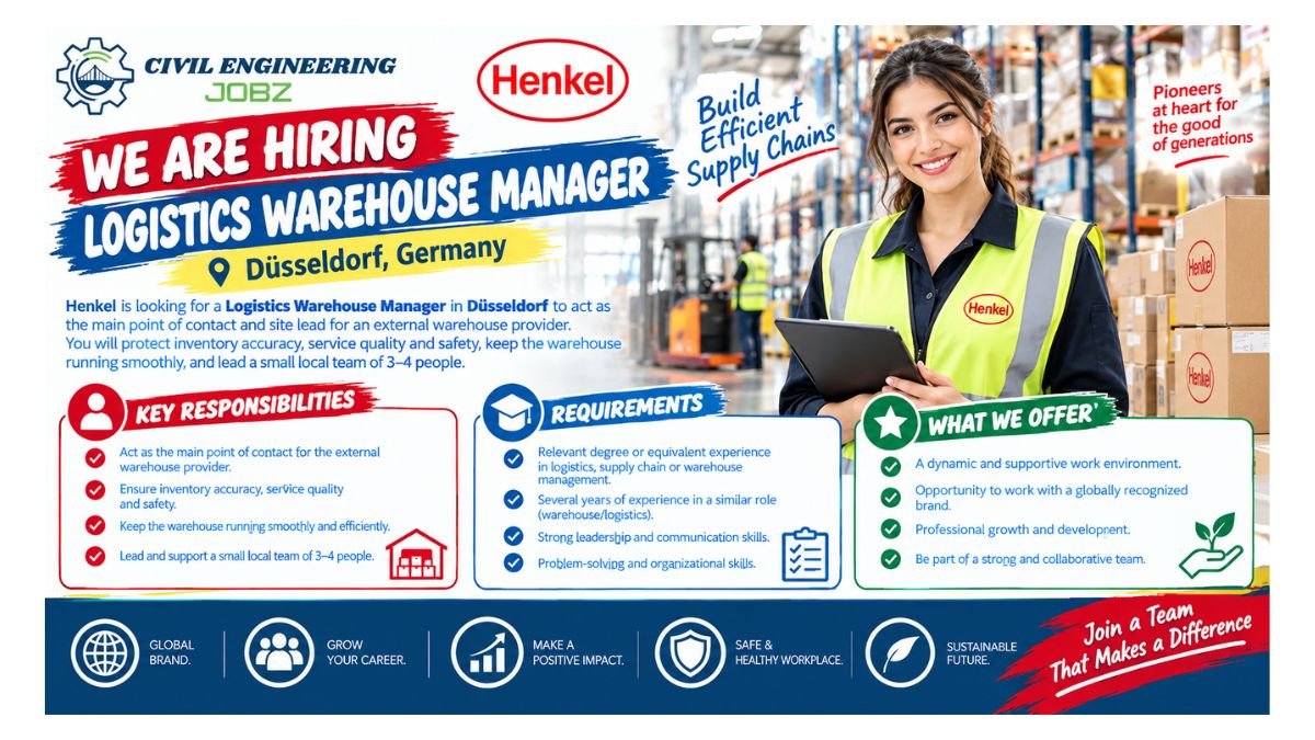 Logistics Warehouse Manager Jobs Germany 2026
