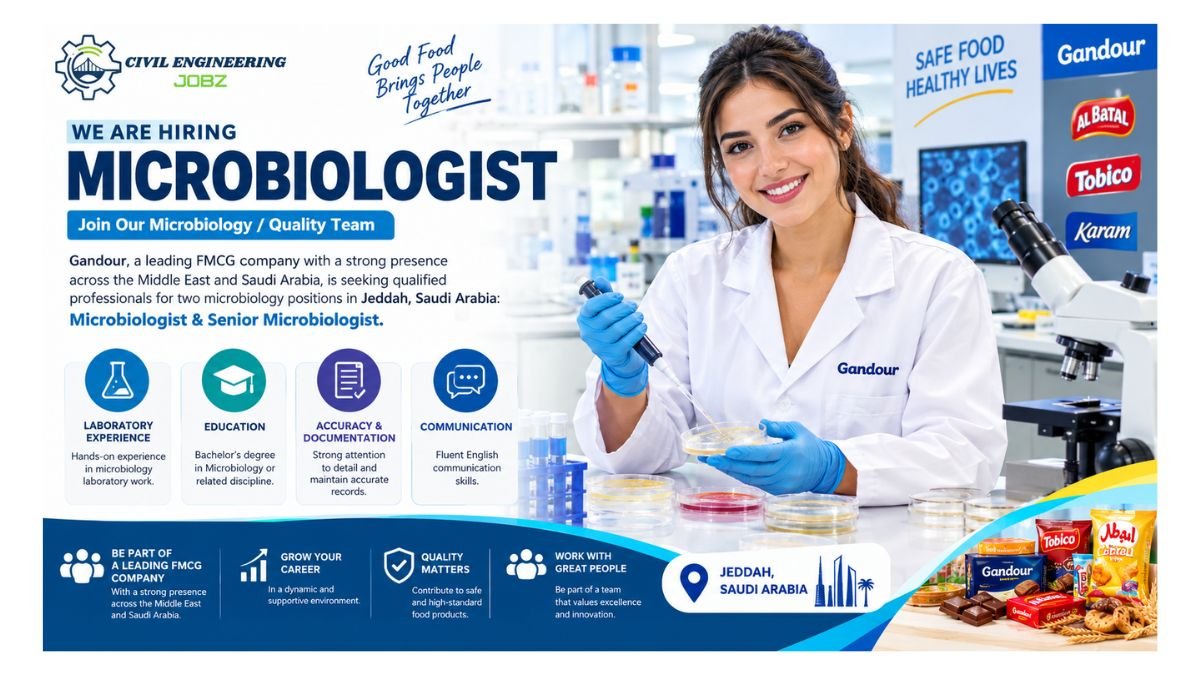 Microbiologist Jobs Jeddah Saudi Arabia 2026
