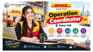 Operation Coordinator Jobs Dubai 2026