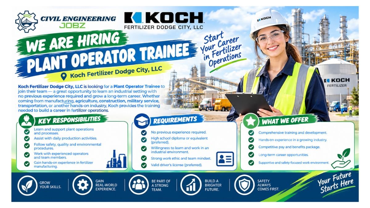 Plant Operator Trainee Jobs Dodge City KS 2026