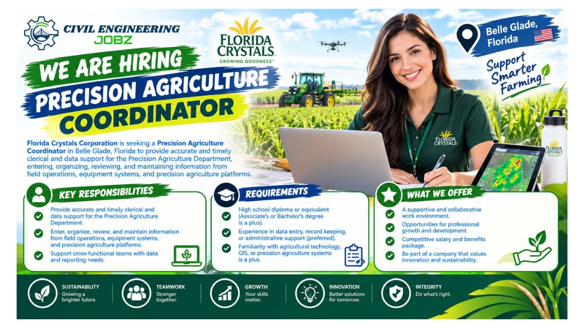 Precision Agriculture Coordinator Jobs Belle Glade FL 2026