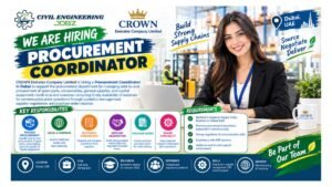 Procurement Coordinator Jobs Dubai UAE 2026 