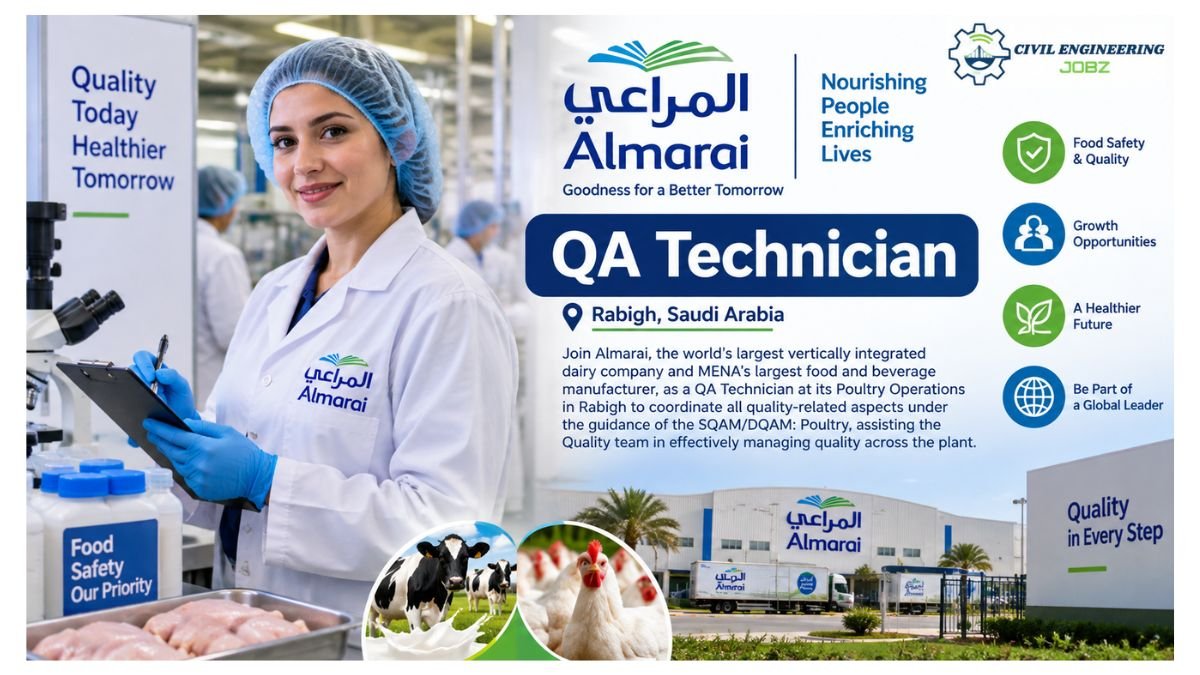 QA Technician Jobs Rabigh 2026