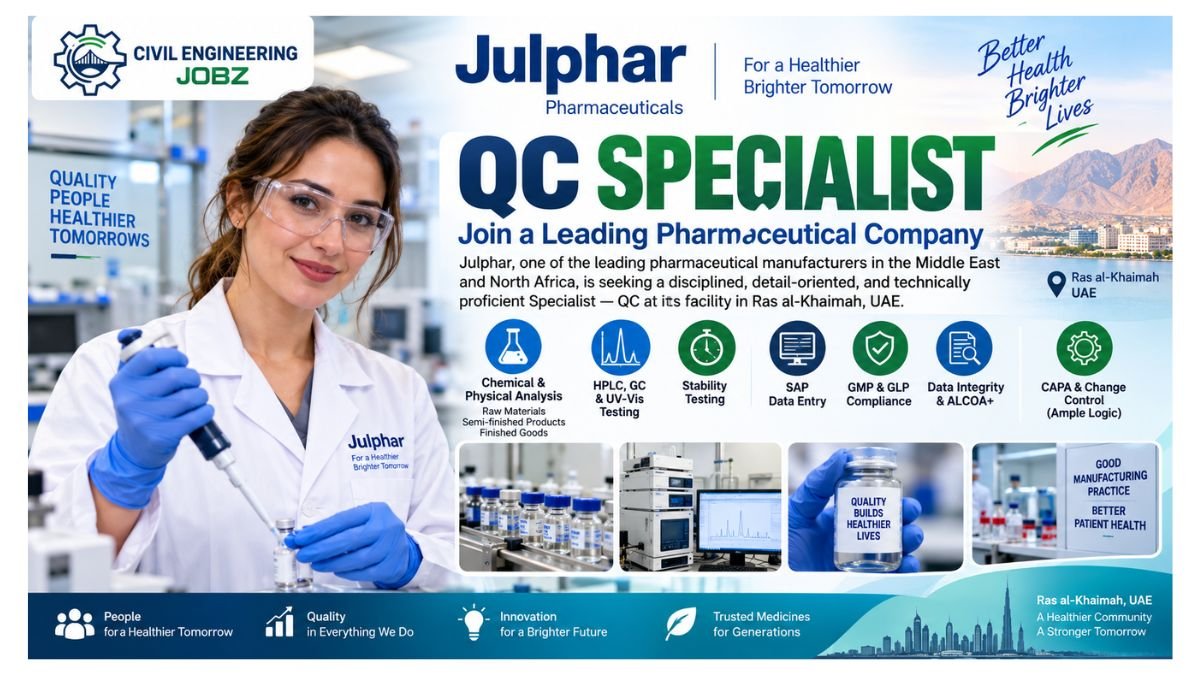 QC Specialist Jobs Ras al-Khaimah UAE 2026