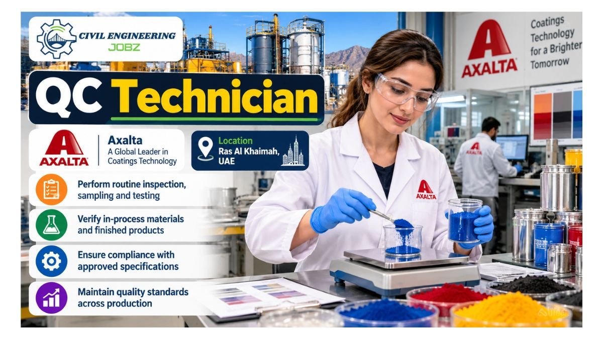QC Technician Jobs Ras Al Khaimah 2026