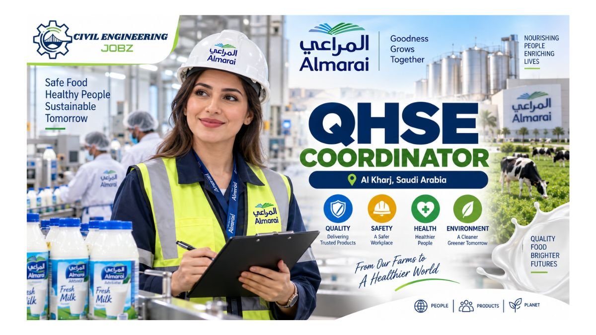 QHSE Coordinator Jobs Al Kharj 2026