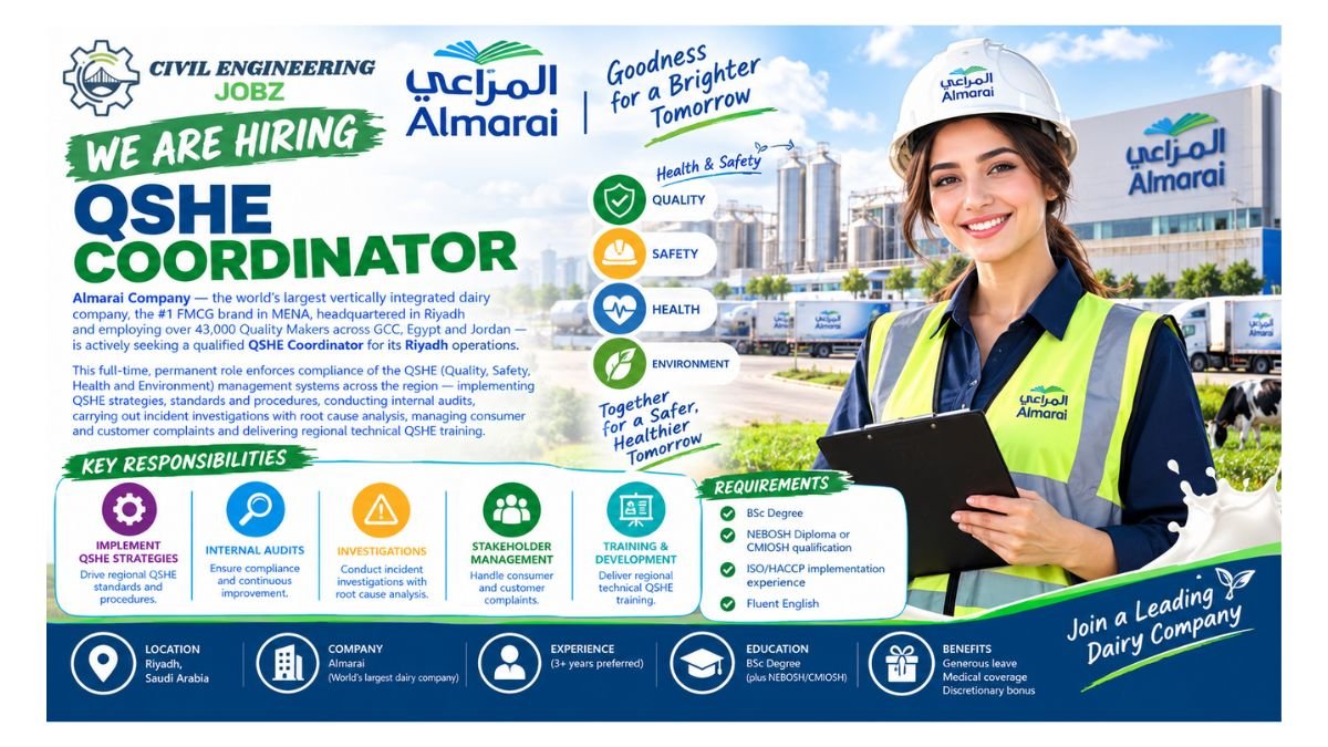 QHSE Coordinator Jobs Almarai Riyadh Saudi Arabia 2026