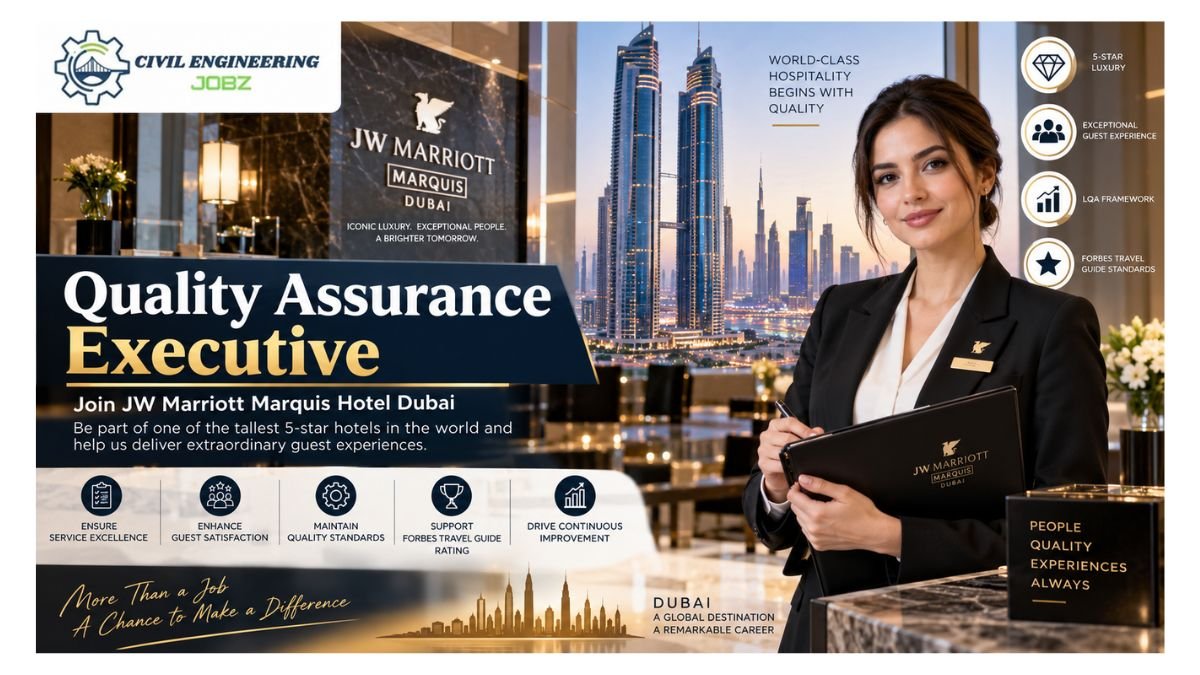 Quality Assurance Executive Jobs Dubai 2026