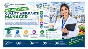 Quality Assurance Manager Jobs UAE 2026