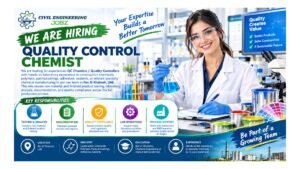 Quality Control Chemist Jobs Ras Al Khaimah UAE 2026