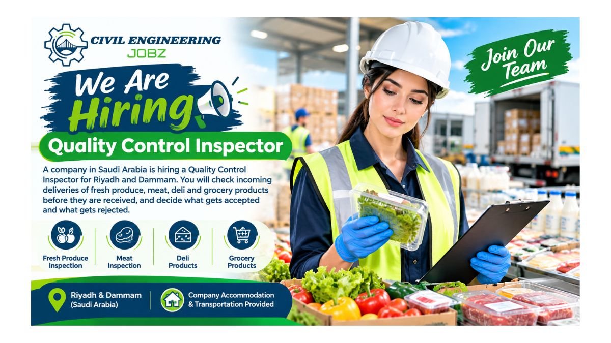 Quality Control Inspector Jobs Saudi Arabia 2026