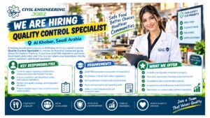 Quality Control Specialist Jobs Al Khobar 2026