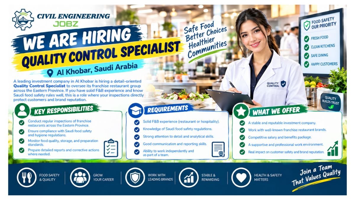 Quality Control Specialist Jobs Al Khobar 2026