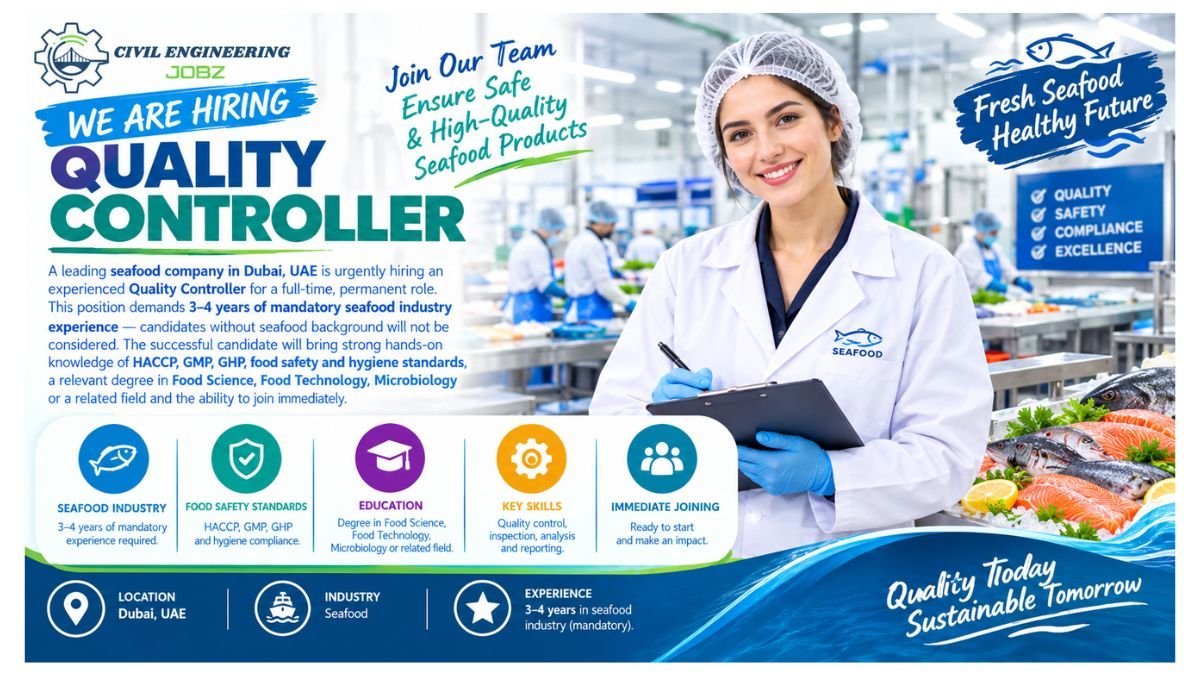 Quality Controller Jobs Dubai UAE 2026